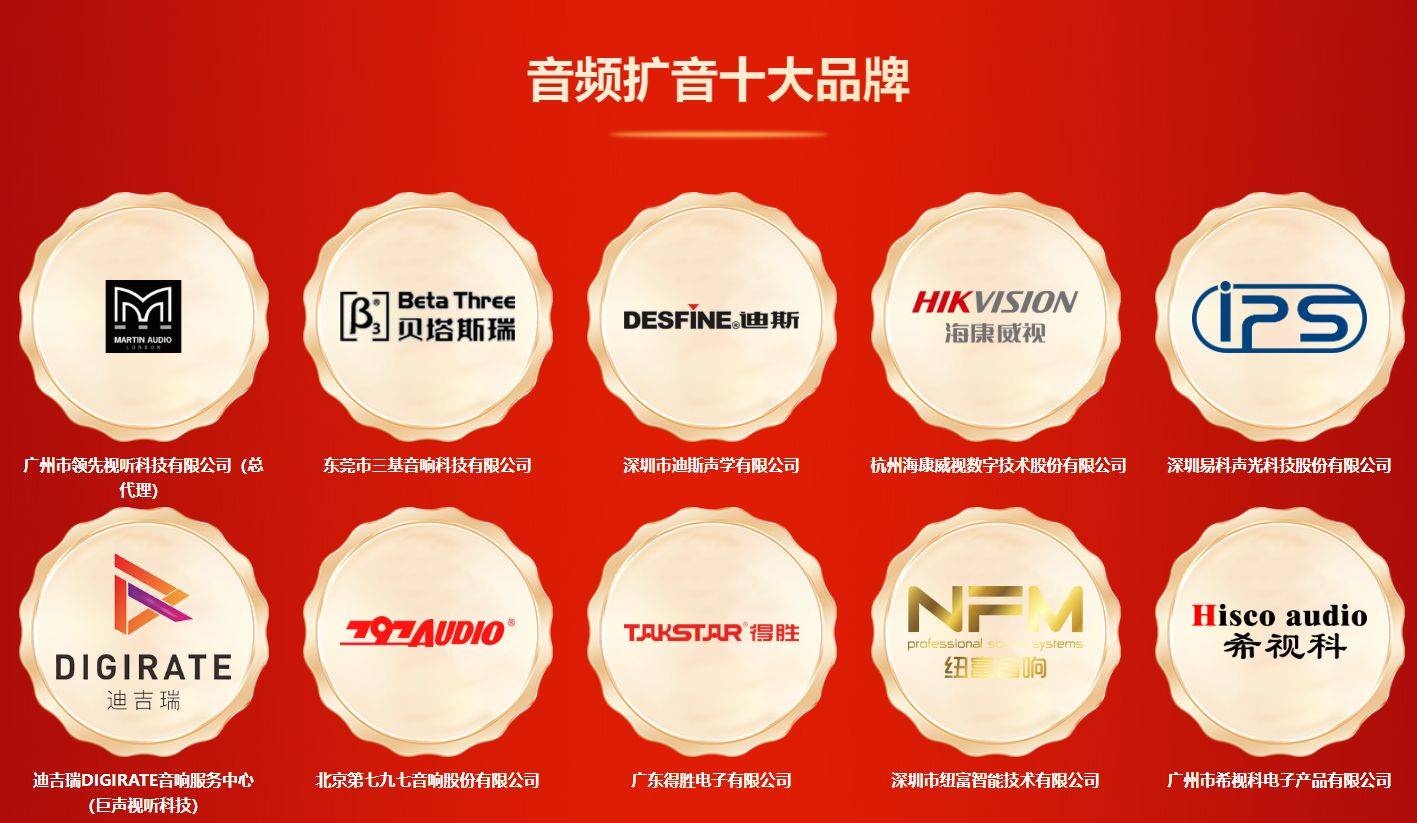 2024年度音频扩音十大品牌”名单公布！米乐m6登录入口喜讯来袭！ DAV01“(图6)