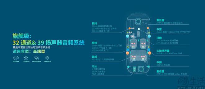 响背后是国产崛起的故事新势力都爱的全景声音(图1)
