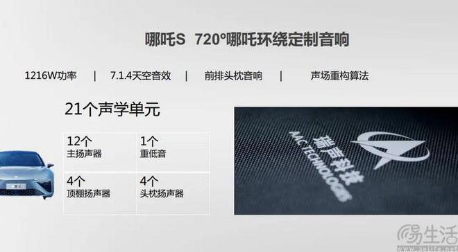 响背后是国产崛起的故事新势力都爱的全景声音(图8)